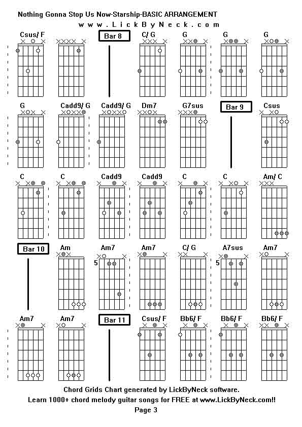 Chord Grids Chart of chord melody fingerstyle guitar song-Nothing Gonna Stop Us Now-Starship-BASIC ARRANGEMENT,generated by LickByNeck software.